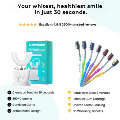 DentyCare Ultrasonic 360° U-Shaped Toothbrush – Quick Clean & Whitening