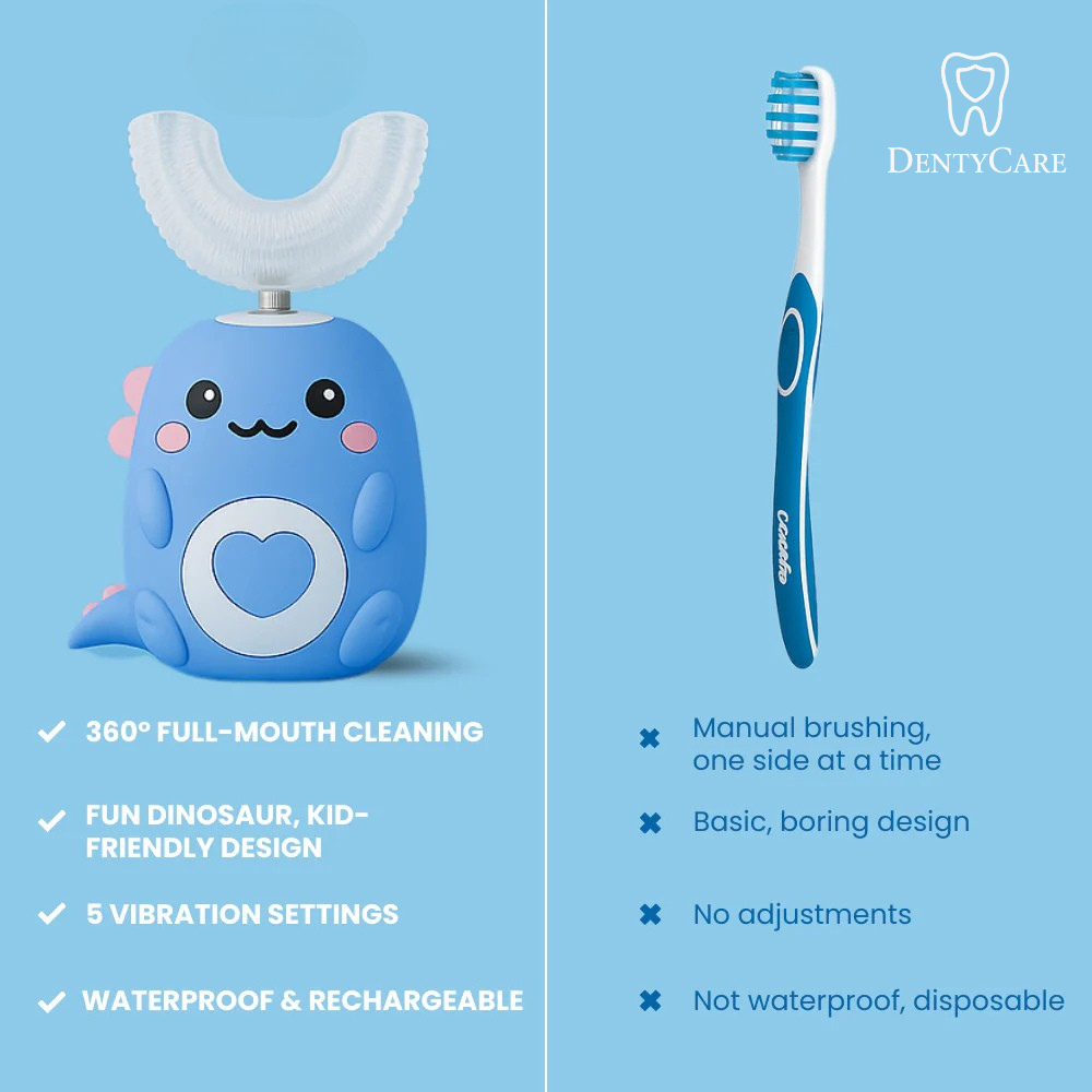 DentyCare Kids U-Shaped 360 Ultrasonic Toothbrush