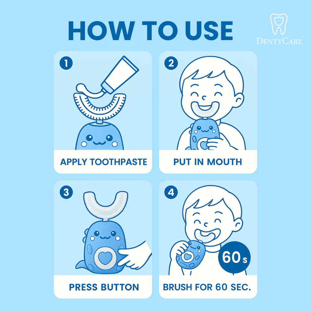 DentyCare Kids U-Shaped 360 Ultrasonic Toothbrush