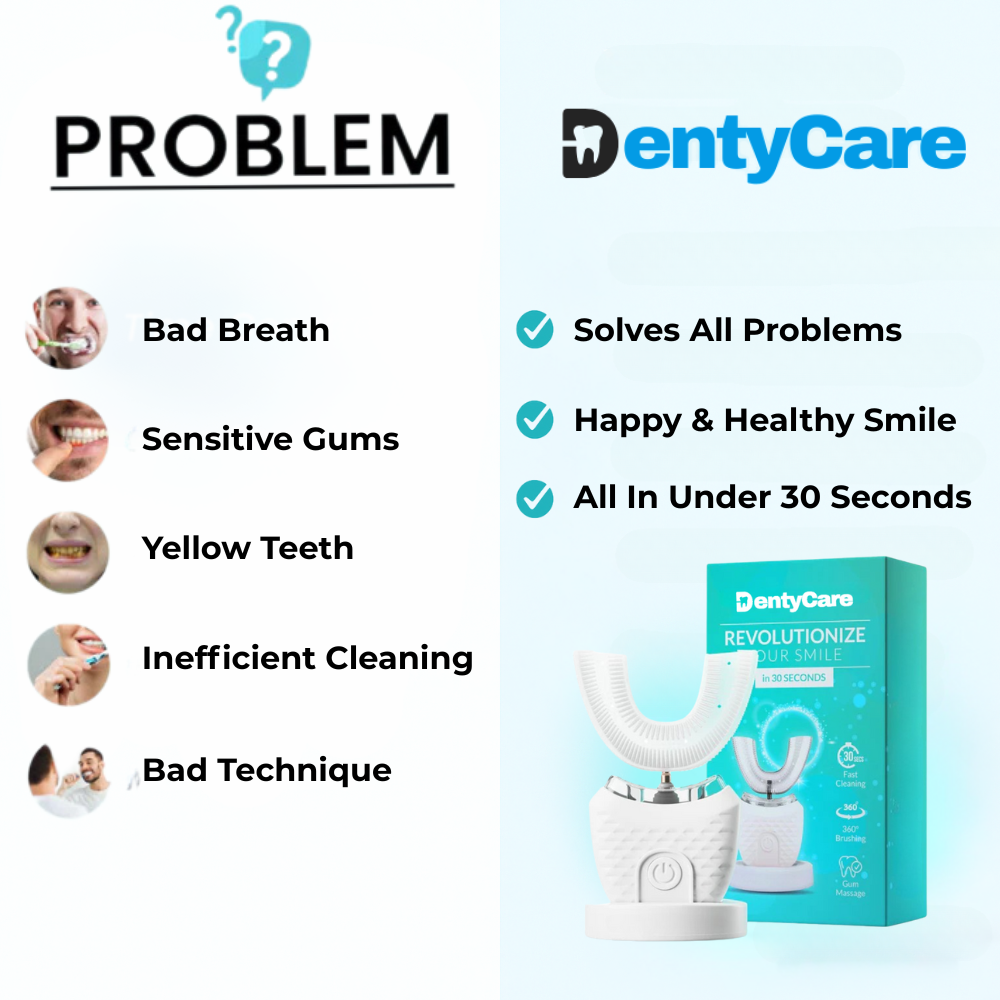 DentyCare Ultrasonic 360° U-Shaped Toothbrush – Quick Clean & Whitening